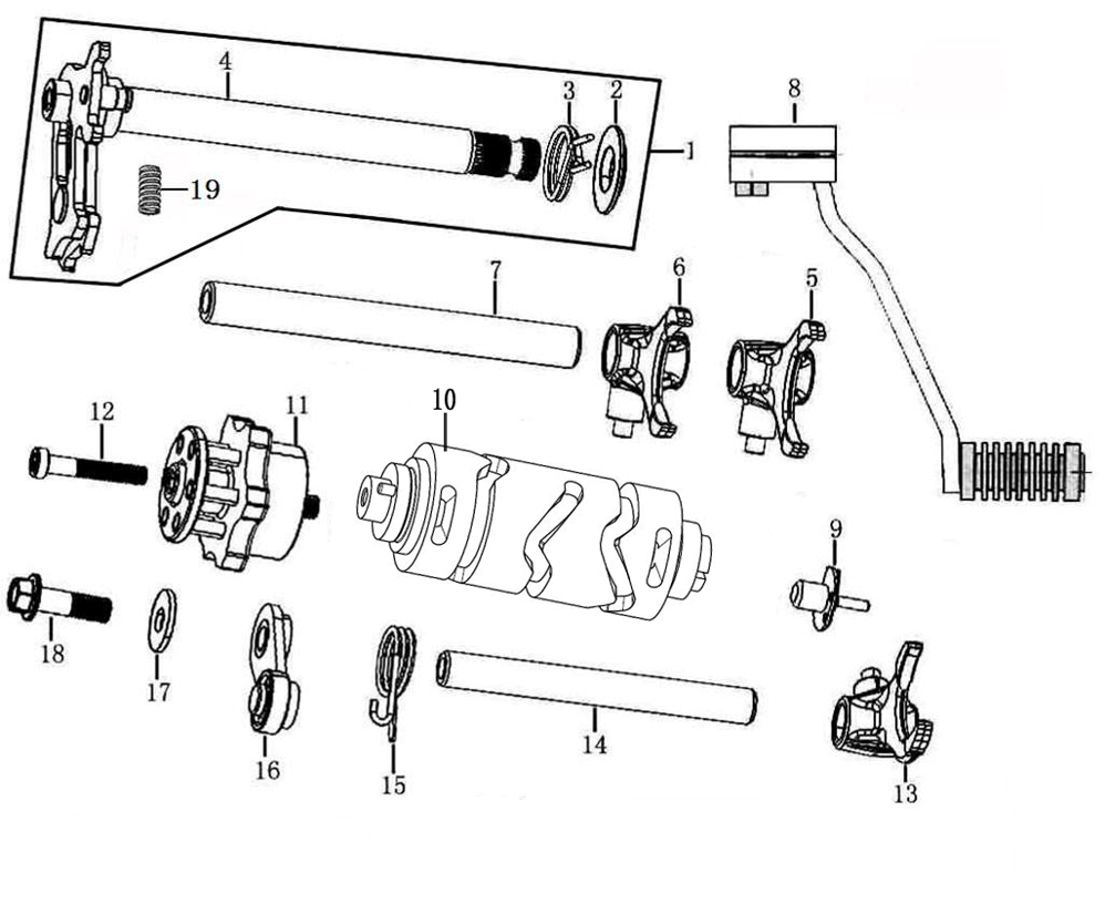Gearshift Mecanism